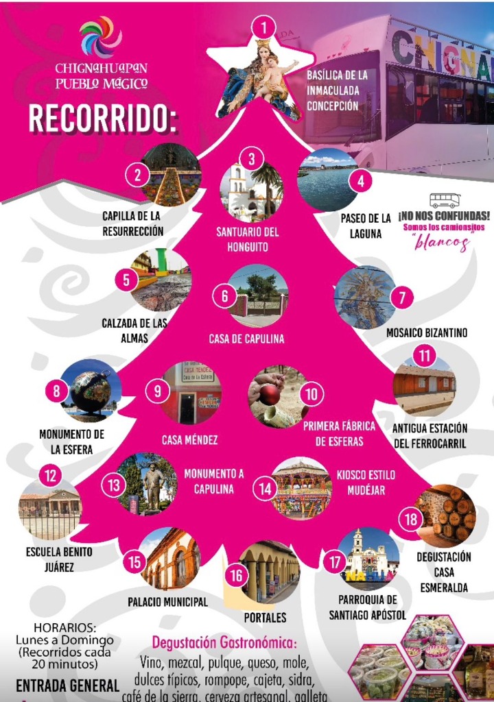18 Atractivos del Recorrido Apreciativo Ajolotour Chignahuapan
